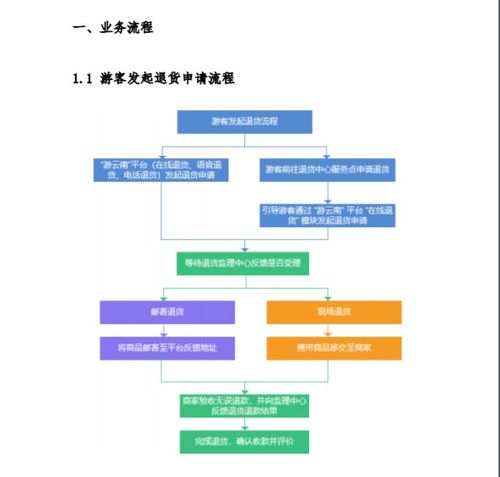 臨滄市發布2022年文化和旅游工作要點，推動文旅融合高質量發展