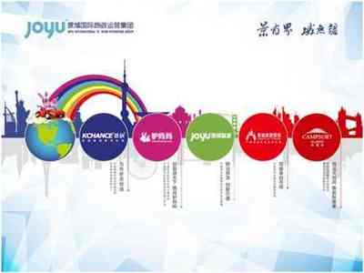 景域旅游集團入選2012中國旅游集團20強，彰顯業(yè)務實力