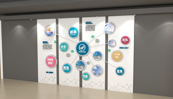 創(chuàng)意齒輪轉動企業(yè)文化 從設計到落地的校園公司形象墻構建指南